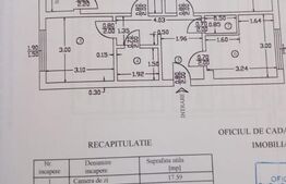 Apartament 3 camere, zona Trivale - Complex I