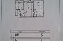  Apartament 2 Camere Cartier  Craiovei