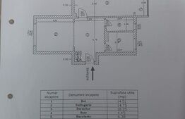 Apartament 3 camere - Central, Pitești (Vis-a-Vis de Filarmonica)