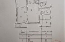 Apartament 4 camere, 81 mp, Pitesti, PRUNDU