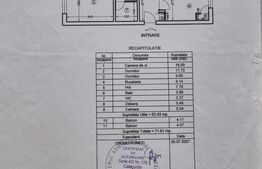Apartament cu 3 camere, 72 mp, zona Popa Șapcă