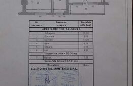 Apartament 2 camere, 58 mp, cartier Trivale