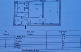 Apartament cu 2 camere, 47 mp, Nord