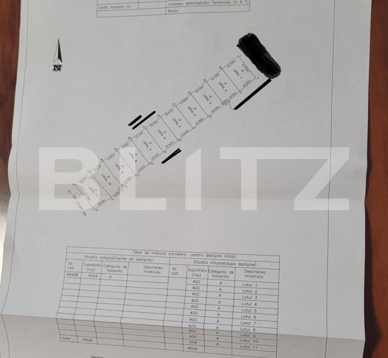 Teren de vânzare Exterior Sud - 160095TV | BLITZ Pitești | Poza3