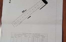 Parcele de 400 mp teren - comuna Bradu