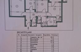 Anunț vânzare apartament 3 camere ultracentral 