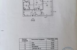 Apartament 2 camere, Gavana 3