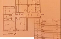 Apartament 4 camere, 80 mp, confort 1 – Găvana Nord, zona Lidl
