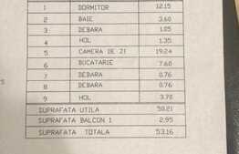 Apartament 2 Camere, 50 mp, etaj intermediar, Exercitiu