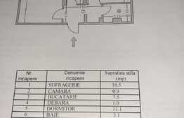 Apartament 2 camere, 45 mp, Gavana