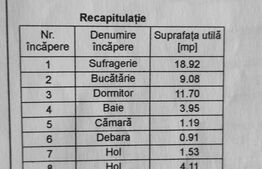 Apartament 2 camere, semidecomandat, balcon, Exercitiu