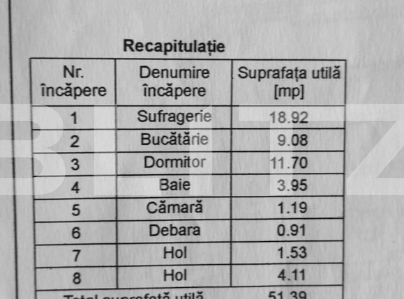 Apartament de vânzare 2 camere Banat - 97144AV | BLITZ Pitești | Poza12