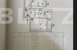Apartament 3 camere, decomandat, 70 mp, Bulevardul Bucuresti
