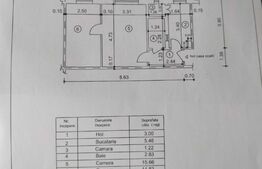 Apartament 2 camere, semidecomandat , 40 mp, Ultracentral