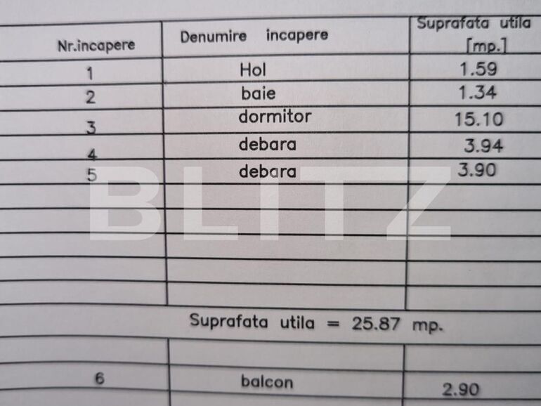 Garsonieră de vânzare Ultracentral - 101717AV | BLITZ Ploieşti | Poza1