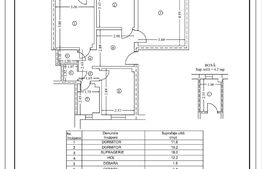 Apartament 3 camere, decomandat, 72mp, zona Ultracentrala 