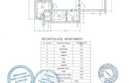 Apartament 2 camere, semidecomandat, 46mp, Zona Republicii 