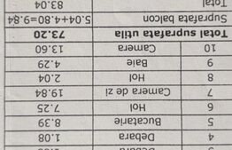 Apartament cu 3 camere, 83 mp, Cantacuzino