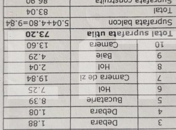 Apartament de vânzare 3 camere Cantacuzino - 105705AV | BLITZ Ploieşti | Poza10