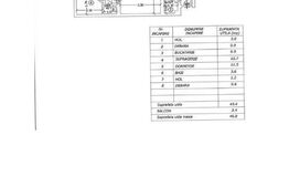 Apartament 2 camere, 47, 90 mp, Nord 