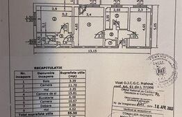 Apartament 3 camere, 58mp, zona Cina