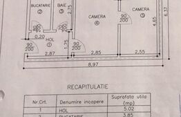 Apartament 2 camere,semidecomandat, zona de Vest