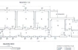 Proprietate unică cu patru clădiri în zona ultracentrală a orașului Ploiești