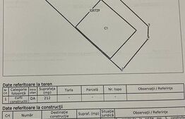 Casa individuala 130mp, teren 220mp, Eroilor