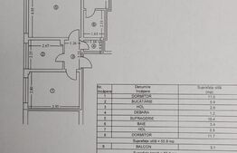 Apartament 3 camere, semidecomandat, zona de Nord