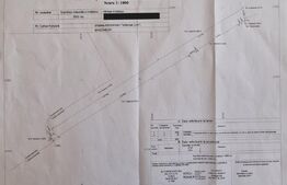 Teren extravilan, 5002 mp, Tatarani