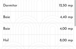 Apartament 3 camere, 85 mp, Bulevardul Bucuresti