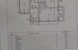 Apartament 3 camere decomandat, 59mp, zona Complexul Mic