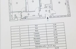 Apartament 3 camere, decomandat, 75mp, zona Vest