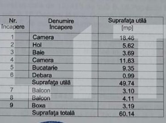 Apartament de vânzare 2 camere Piața Mihai Viteazu - 129780AV | BLITZ Ploieşti | Poza7