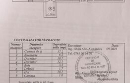 INVESTITIE! Apartament de familie cu 3 camere, decomandat, zona MIhai Bravu