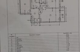 Apartament 3 camere semidecomandat, 59mp, zona Complexul Mic