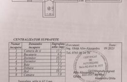 INVESTITIE! Apartament de familie cu 3 camere, decomandat, zona MIhai Bravu