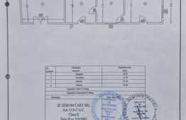Casa demolabila formata din 2 corpuri, 124 mp utili, teren 4230 mp, Baicoi