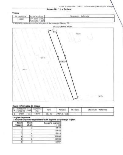 Teren de vânzare Mihai Bravu - 148356TV | BLITZ Ploieşti | Poza2