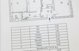 Apartament 3 camere, decomandat, 75mp, zona Vest