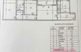 Apartament cu 3 camere confort 1 , centrala termica  Nord