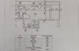 Garsoniera comfort 1 sporit , mobila pe comanda zona Cina 