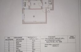 Apartament 2 camere oportunitate investitie pentru chirie decomandat  Republicii