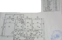 Apartament, 3 camere, decomandat, zona Malu Rosu 