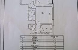 Apartament 3 camere Blv. Republicii 60mp +6 mp 2 balcoane 
