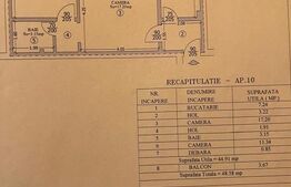 Apartament, 2 camere, zona Cantacuzino