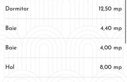 Apartament 3 camere, 85 mp, Bulevardul Bucuresti