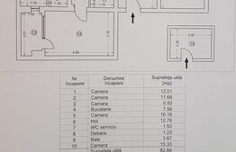 Apartament 4 camere, 82 mp ,3 balcoane inchise + boxa, zona Sud