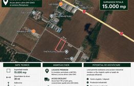 Teren industrial, 15000 mp, Zona Lido Garbea, Ytong.