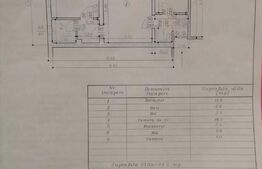 Apartament 2 camere, 48 mp, zona de nord